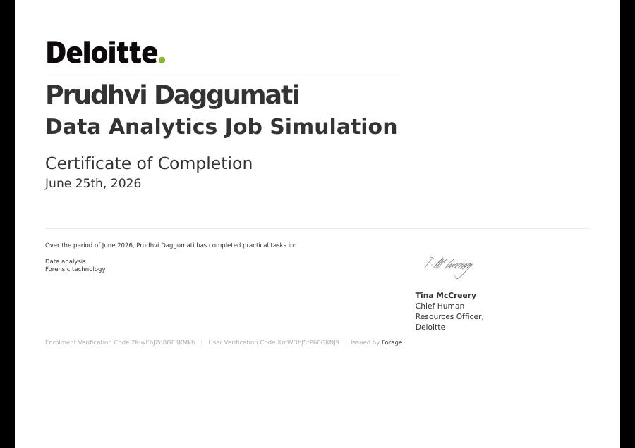 Deloitte Data Analytics Job Simulation